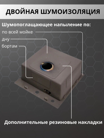 Мойка из нержавейки НАНО 50х50