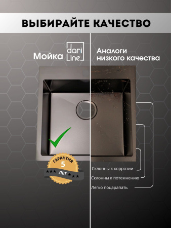 Мойка из нержавейки НАНО 50х50