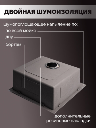 Мойка из нержавейки коландер 50х50 