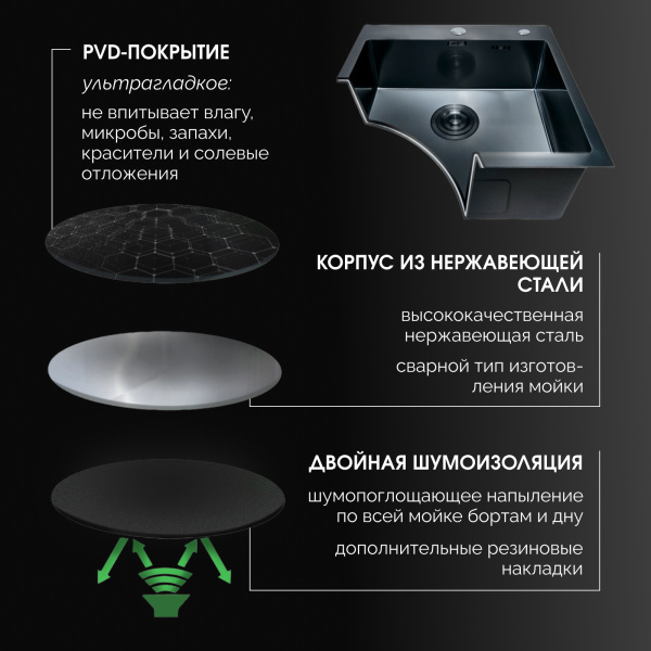 Мойка из нержавейки с крылом 58х48