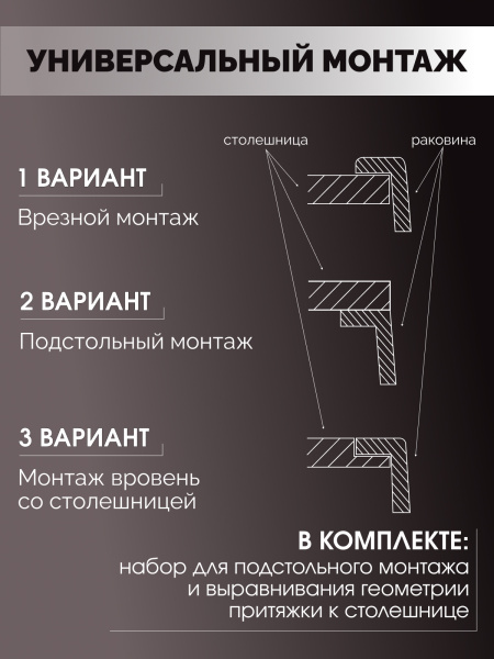 Мойка из нержавейки Ролл-мат 60х50 