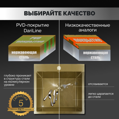 Мойка из нержавейки 50х44 