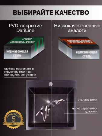 Мойка из нержавейки Ролл-мат 60х50 