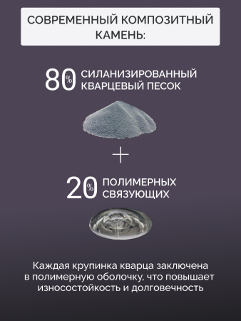 Кварцевая мойка для кухни 