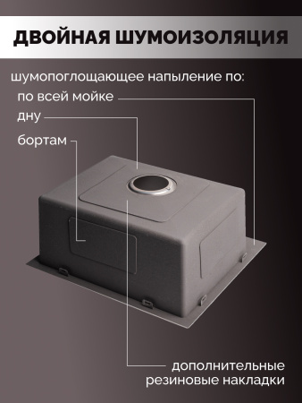 Мойка из нержавейки 50х44 коландер 