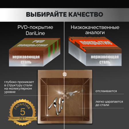 Мойка из нержавейки 50х44 