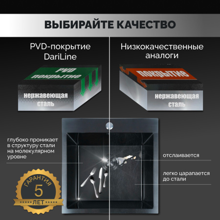 Мойка из нержавейки 50х44