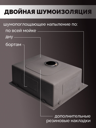 Мойка из нержавейки коландер 60х50