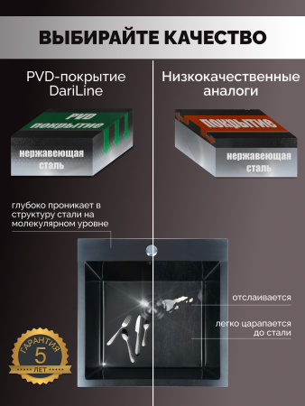 Мойка из нержавейки Ролл-мат 50х50 