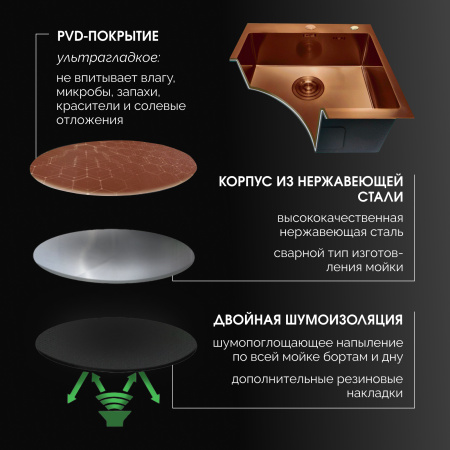 Мойка из нержавейки 50х44 