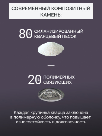 Кварцевая мойка для кухни 