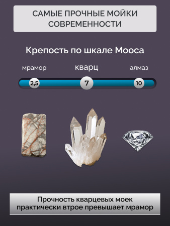 Мойка с измельчителем DLQ75-51-404-BORT 