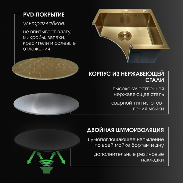 Мойка из нержавейки 50х50 